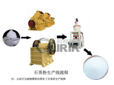 bb��������ɭ�ٷ���վ